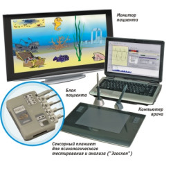 Устройство психофизиологическое телеметрическое «Реакор-Т» для тренинга с биологической обратной связью (БОС) и нейробиоуправления