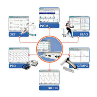 Комплекс аппаратно-программный диагностический "Валента+", Россия